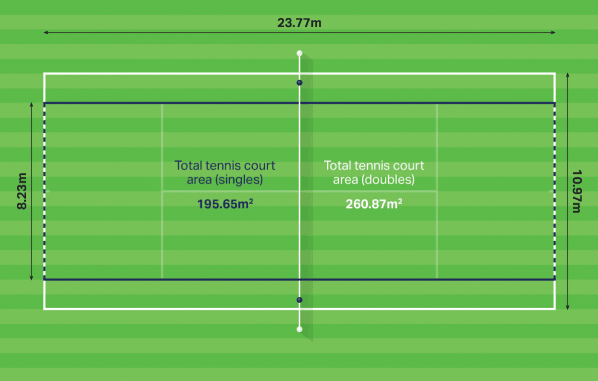 Tennis Court System (Singles) | Includes Court Markings  Sprung Gym Flooring   