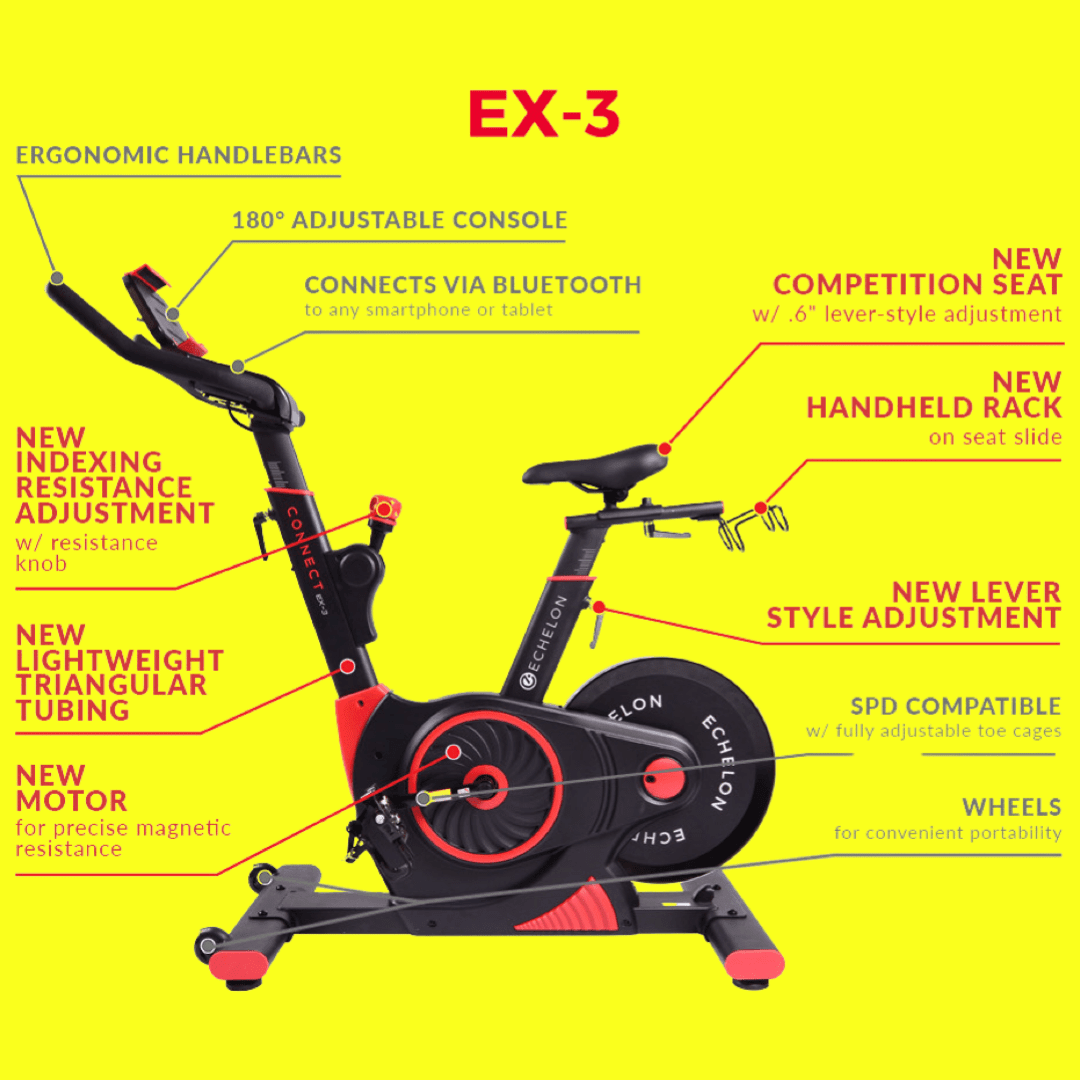 Echelon Sport-s Connect Bike  echelon   